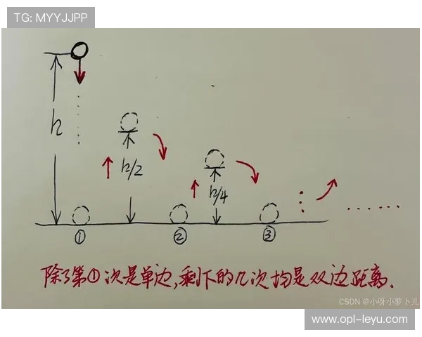 坠球规则详解：什么时候该判坠球，误判如何避免？