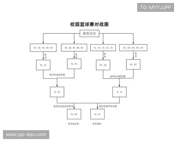 全面解析篮球比赛开球规则的具体条款与执行流程及细节