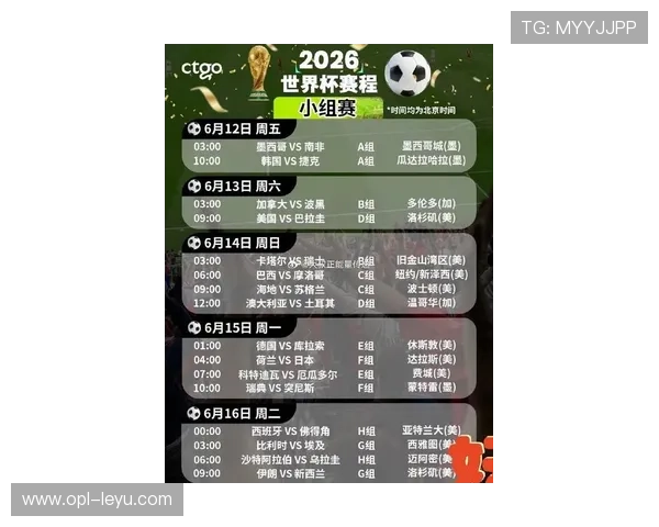 2026世界杯48队12小组赛制如何规定及小组第三出线规则