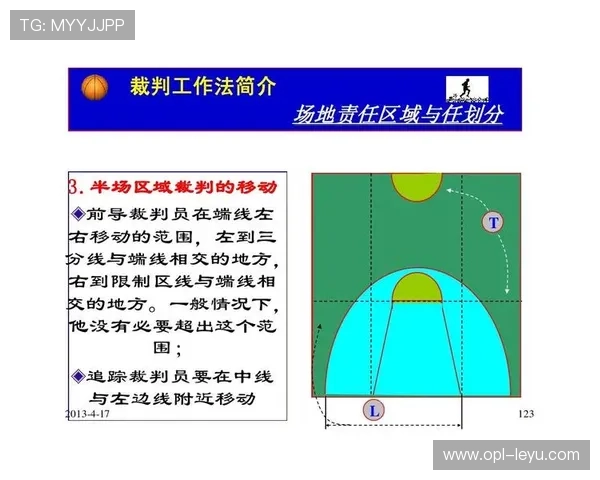 篮球比分规则解析：到底如何计算才准确？