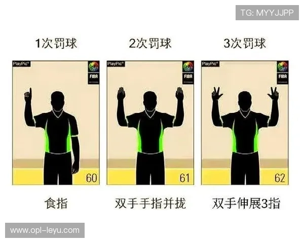 篮球规则中投篮动作判定的依据是什么及裁判执行标准解析 篮球规则中投篮动作判定的依据是什么及裁判执行标准解析