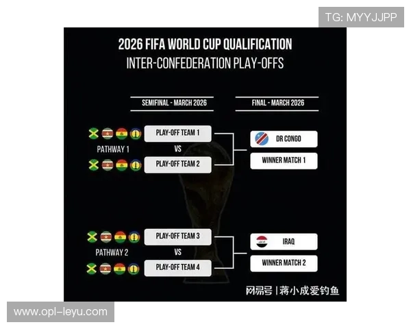 伊拉克队2026世界杯预选赛突围关键战 能否终结亚洲区附加赛魔咒 伊拉克队2026世界杯预选赛突围关键战 能否终结亚洲区附加赛魔咒