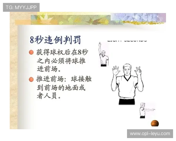 篮球规则解析：读懂24秒违例的准确判定与发球位置