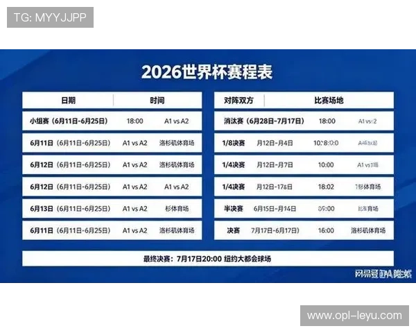 2026世界杯小组第一争夺有哪些隐藏价值