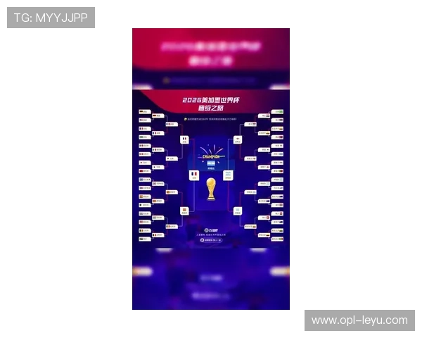 2026世界杯最新小组积分规则详解