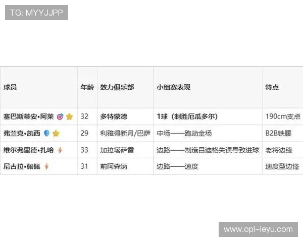 2026世界杯科特迪瓦对阵挪威:32强战即将开球 2026世界杯科特迪瓦对阵挪威:32强战即将开球